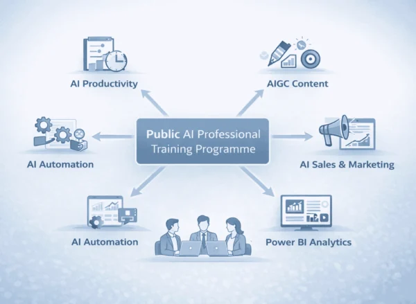 Public Professional Programmes