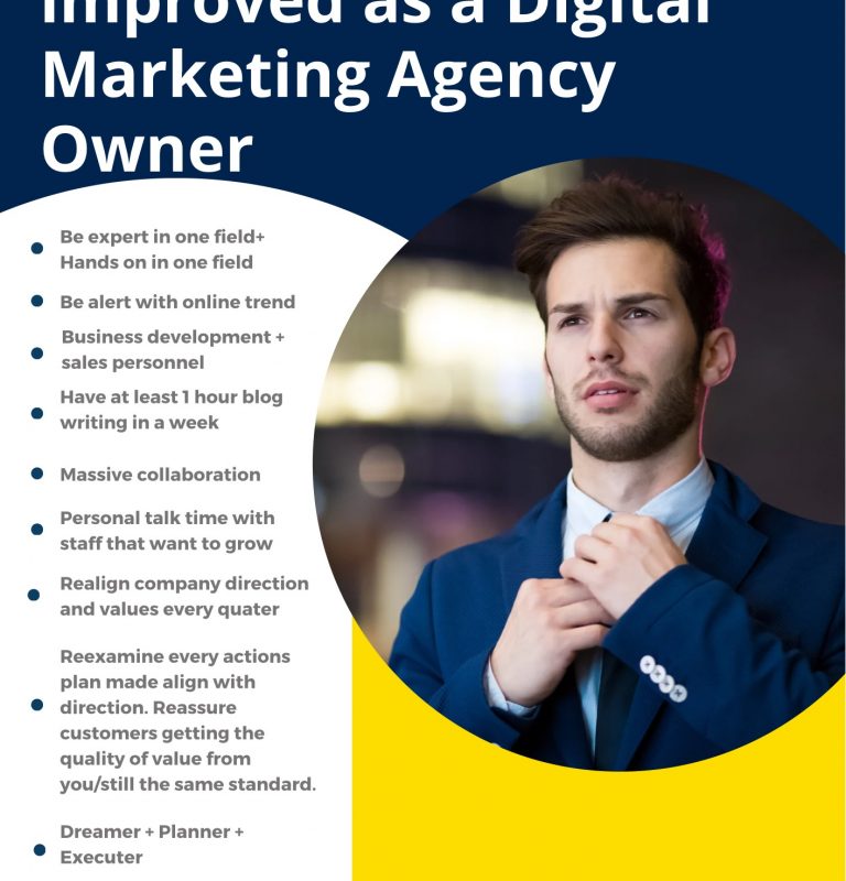 Digital Marketing Agency Owner