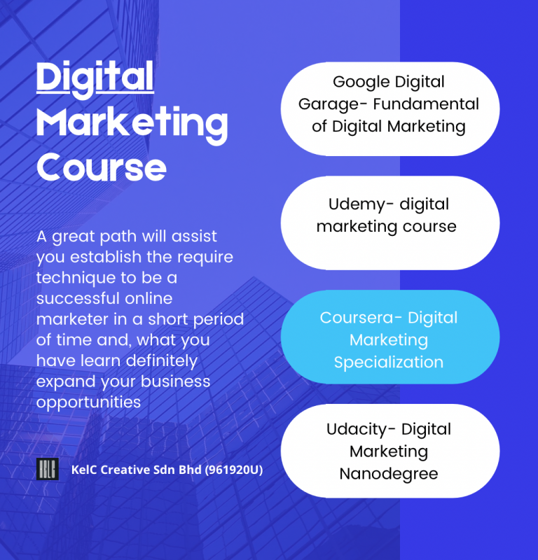 digital marketing degree diploma in digital marketing