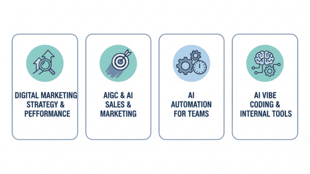 4 AI Pillars